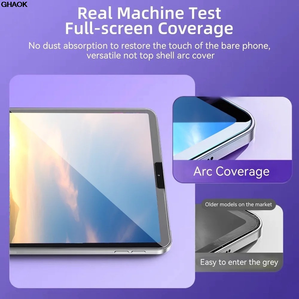 Auto Install Tempered Glass Fo – Instant Film Pack recenzja i cena