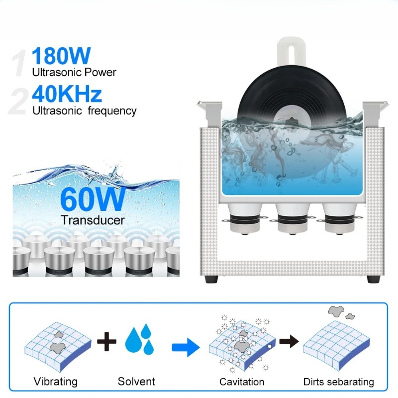 Ultrasonic Cleaner for Vinyl R – Vinyl Record Cleaner recenzja i cena