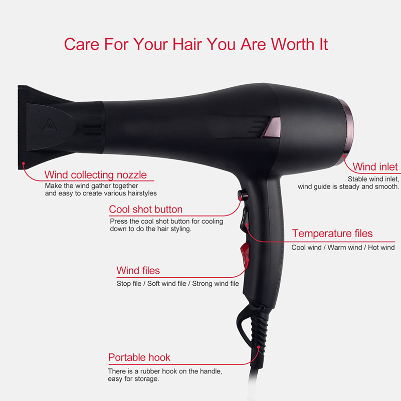 US,EU High Speed Hair Dryer Vi – Vintage Collectibles And More recenzja i cena
